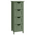 Sand & Stable Holtby Freestanding Bathroom Cabinet & Reviews | Wayfair